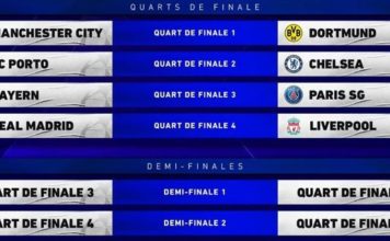 LdC : le tirage complet des quarts et demies !