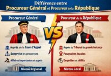 Contribution, Justice : comprendre la différence entre le Procureur général et le Procureur de la République