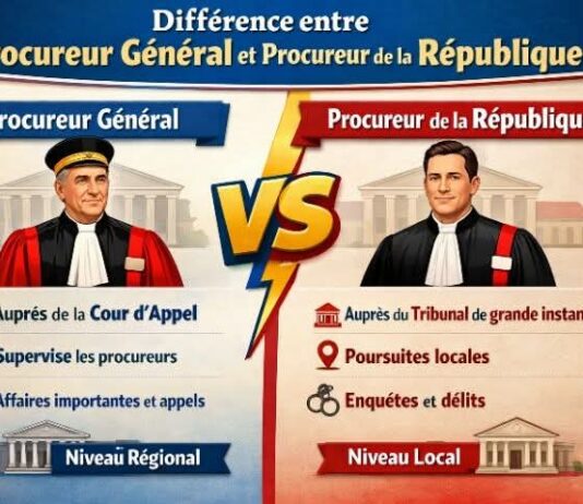 Contribution, Justice : comprendre la différence entre le Procureur général et le Procureur de la République